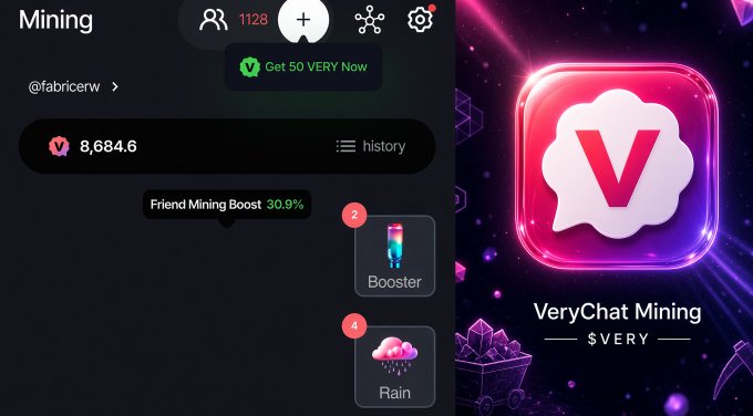 The VeryChat Mining application interface (@fabricrew) shows a balance of 8,684.6 V tokens, a 'Get 50 VERY Now' referral offer, and 'Friend Mining Boost' at 30.9%, alongside two Booster and Rain items (with notification badges of 2 and 4) next to a stylized pink 'V' logo.