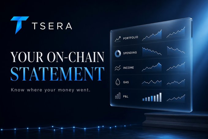 A promotional graphic for "TSERA" features the tagline "YOUR ON-CHAIN STATEMENT - Know where your money went," alongside a monitor displaying charts for Portfolio, Spending, Income, Gas, and P&L.