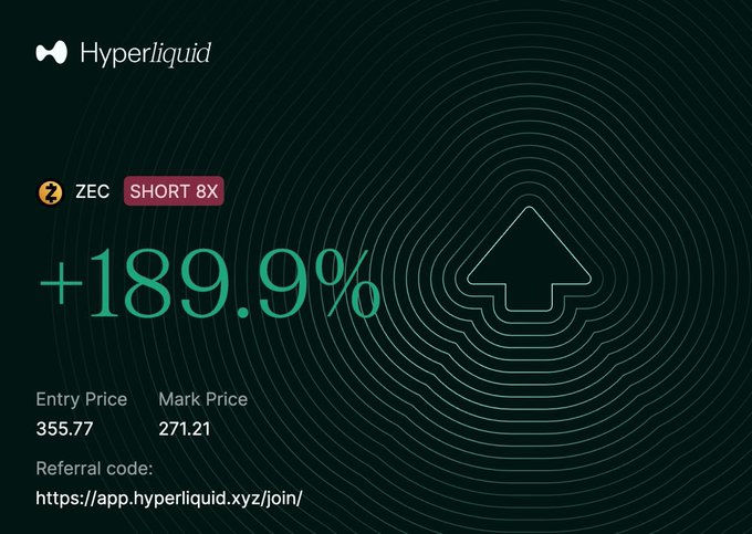 The image shows a green background with white text that reads "Short 8x +1899.9%". The text is positioned above a black arrow pointing upwards, which is located at the top of the screen. Below this, there are two lines of text in white color, one reading "Short 8x" and another saying "+1899.9%", both appearing to be part of an advertisement or promotional material for a cryptocurrency exchange called Hyper Liquid.