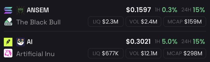 The image shows a cryptocurrency price tracker displaying $ANSEM (The Black Bull) at $0.1597 with a 15% 24H drop, and $AI (Artificial Inu) at $0.3021, also down 15% in 24H with a 5.0% hourly decline. The screenshot highlights the thin liquidity concern mentioned in the post, showing $AI has only $677K in liquidity and $159M market cap for $ANSEM, while $AI leads with $12.1M volume and $298M market cap.