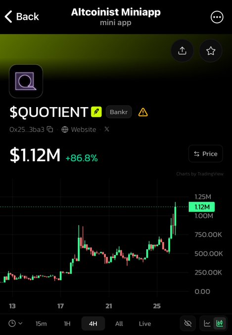 A mobile trading interface for 'Altcoinist Miniapp' displaying the token '$QUOTIENT' with a price of $1.12M, up +86.8%, showing a candlestick chart on a 4H timeframe.