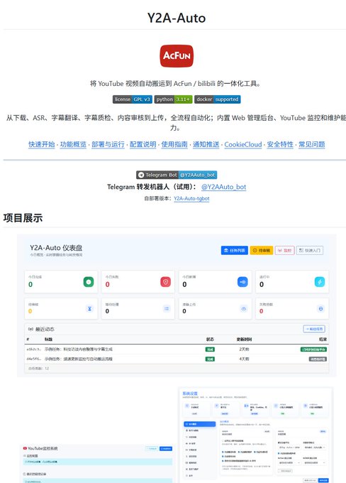This image displays the "Y2A-Auto" tool, designed to automate YouTube video transfers to AcFun/Bilibili, including features like AI translation and subtitle generation. The screenshot shows a dashboard with current stats and recent activity, aligning with the post's description of its automated capabilities.