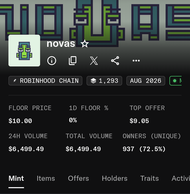 An NFT marketplace listing for the 'novas' collection on Robinhood Chain, showing 1,293 items, a $10.00 floor price, and 937 unique owners.