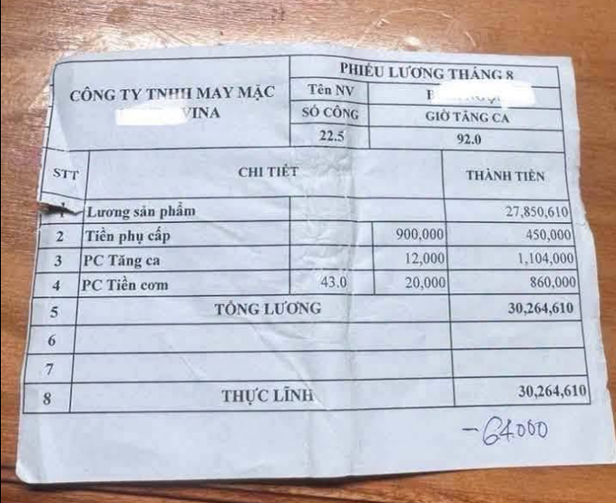 A Vietnamese payslip from 'CÔNG TY TNHH MAY MẶC' shows an August salary ('PHIẾU LƯƠNG THÁNG 8') with a total ('TỔNG LƯƠNG') and net pay ('THỰC LĨNH') of 30,264,610 VND, with a handwritten note '-64000' at the bottom.
