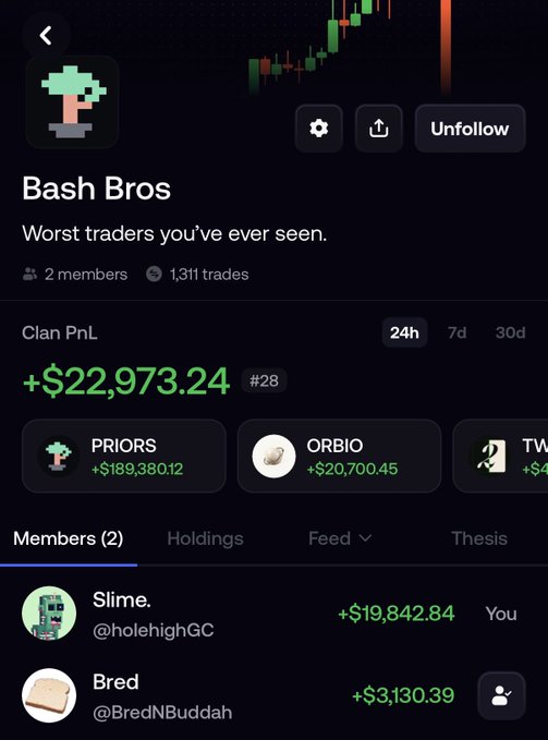 A mobile app screen showing the 'Bash Bros' trading clan with 2 members and 1,311 trades, displaying a 24h Clan PnL of +$22,973.24 and members 'Slime.' (@holehighGC) with +$19,842.84 and 'Bred' (@BredNBuddah) with +$3,130.39.