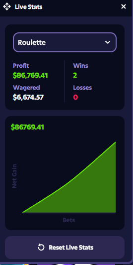 A "Live Stats" popup from Roobet shows a Roulette session with a Profit of $86,769.41, $6,674.57 wagered, 2 wins, and 0 losses, with a green upward-sloping "Net Gain" chart tracking Bets. The image visually confirms the poster's excitement over their massive winning streak on Roobet roulette.