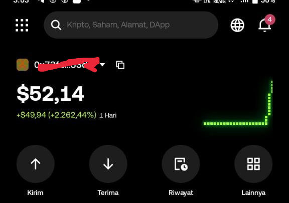 A mobile screenshot of a crypto app in Indonesian showing a token (partially redacted wallet address ending in 'a66c') with a balance of $52.14, up +$49.94 (+2,262.44%) in 1 Hari, with a green chart line and menu options for Kirim, Terima, Riwayat, and Lainnya.