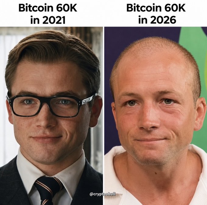 A side-by-side meme comparing two photos of a man with thick hair in 2021 and visibly thinner/balding hair in 2026, both labeled "Bitcoin 60K," humorously suggesting that waiting for Bitcoin to reach the same price caused him to lose his hair. The watermark "@cryptobull" appears at the bottom.