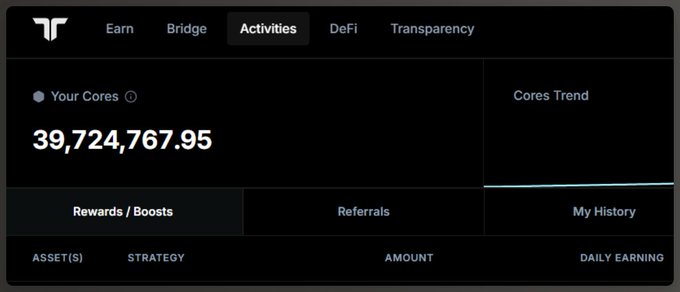 A dark-themed dashboard displays "Your Cores" totaling 39,724,767.95 with navigation tabs for Earn, Bridge, Activities, DeFi, and Transparency.