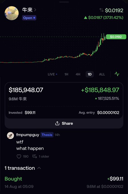 A dark-themed crypto portfolio screenshot shows a meme coin called "牛来" (Niu Lai) pumping 3,731.42% to $0.0192, with a balance of $185,948.07 from a single $99.11 purchase on August 14—a nearly 187,525% gain that illustrates the post's point about crypto's uniquely astronomical returns.