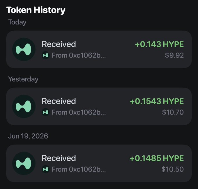The image shows a screenshot of a mobile app displaying three rows with information about cryptocurrency transactions. The app shows that one coin has been received by the user, and another coin has been gifted for $10 a day. The third row also displays the amount received in $10/day from a generous benefactor, while the third column lists a total of $9,92 over the past few days. There is also an entry regarding the price of Bitcoin at $1485. The post on social media is about how much $HYPE Hyperliquid has been paid for the cryptocurrency over the last couple of days, and it seems to be a generous offer by the benefactor.