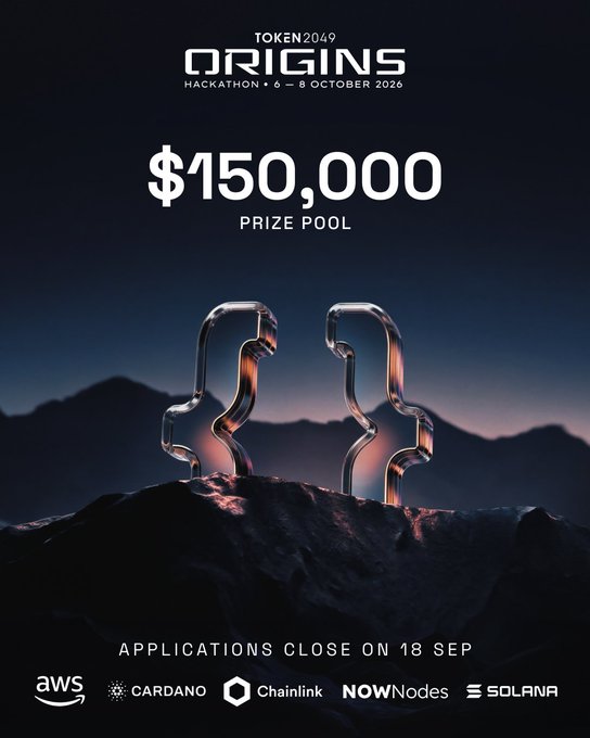 A promotional poster for the Token2049 Origins Hackathon (6–8 October 2026) advertises a $150,000 prize pool and shows applications closing on 18 September, featuring 3D figures standing on a rocky outcrop with sponsor logos for AWS, Cardano, Chainlink, NOWNodes, and Solana at the bottom.