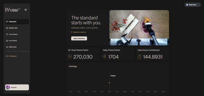 The image shows the PrismaX dashboard displaying "All-Time Prisma Points: 270,030" and "Daily Prisma Points: 1704," with a featured banner stating "The standard starts with you. Validate data. Earn points" alongside an image of a robotic arm handling flowers—directly illustrating the physical robotic arm training/video scoring task mentioned in the post.