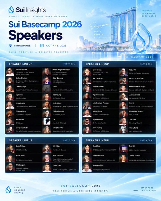A promotional graphic for "Sui Basecamp 2026" event held in Singapore on October 7-8, 2026, displaying a 4-part speaker lineup with names like Adeniyi Abiodun, Himanshu Vagh, Evan Cheng, and others, alongside the Singapore Marina Bay Sands background.