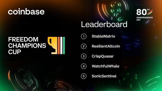 A Coinbase promotional leaderboard for the 'FREEDOM CHAMPIONS CUP' featuring an 80th Independence Day logo, listing: 1. StableMatrix, 2. ResilientAltcoin, 3. CrispQuasar, 4. WatchfulWhale, 5. SonicSentinel.