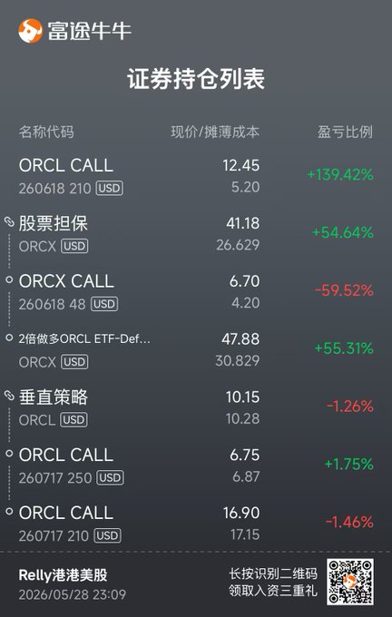 The image depicts a table or chart with numbers, most likely representing stock market data. Various symbols such as an 'X' (for exchange), 'O' (for open), and '+' (for close) are also present on the graph. There is a caption in the image providing information about the stocks being represented, potentially including details such as their names or prices. Additionally, there may be other elements like text descriptions or labels that further explain the chart or table's content.