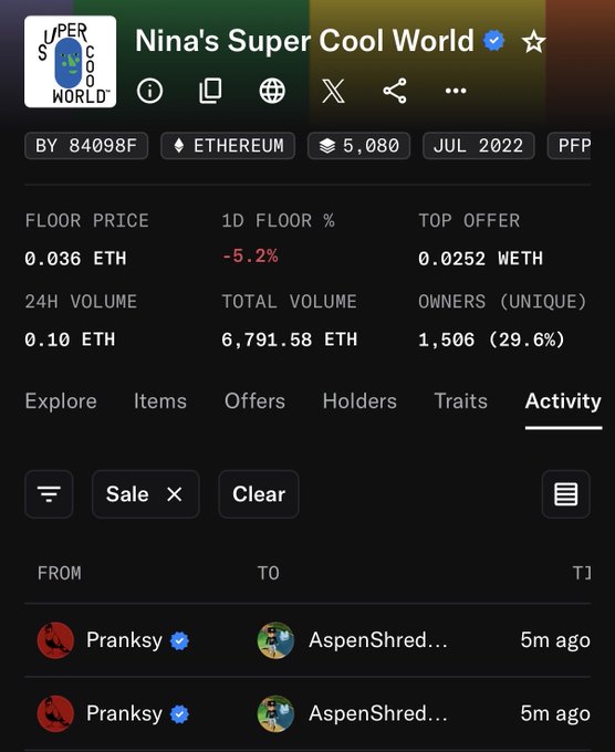 A screenshot from OpenSea displaying the "Nina's Super Cool World" NFT collection page shows a 5,080-piece collection on Ethereum with a floor price of 0.036 ETH and recent activity featuring sales from Pranksy to AspenShred, illustrating the rarity and trading activity the post highlights.