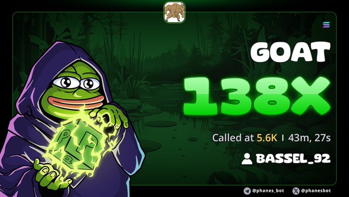 A gambling/crypto betting win notification card featuring a Pepe the Frog character in a purple robe holding glowing green money, displaying "GOAT 138X Called at 5.6K | 43m, 27s" by user "BASSEL_92" with @phanes.bot handles.