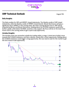 The image is a crypto technical analysis page from Crypto Watts dated August 9th, featuring an "XRP Technical Outlook" with daily and intraday insights, alongside a candlestick chart showing XRP's price action with visible support/resistance levels around $1.0150 and $1.0650 that align with the accompanying post's analysis.