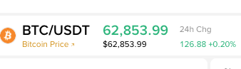 The image displays a BTC/USDT price ticker showing Bitcoin trading at $62,853.99, up $126.88 (+0.20%) over 24 hours. This slight green movement reflects the post's note that $BTC is marginally higher despite Michael Saylor's disclosed sale of 3,588 Bitcoin.