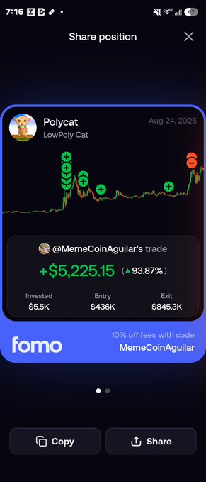 A mobile screenshot showing a "Share position" popup for a Polycat (LowPoly Cat) trade on Fomo, displaying @MemeCoinAguilar's trade with a +$5,225.15 gain (93.87%), invested $5.5K, entry $436K, and exit $845.3K—showcasing the profitable trade referenced in the appreciation post to @CryptoGodJohn and @WealthGroup.