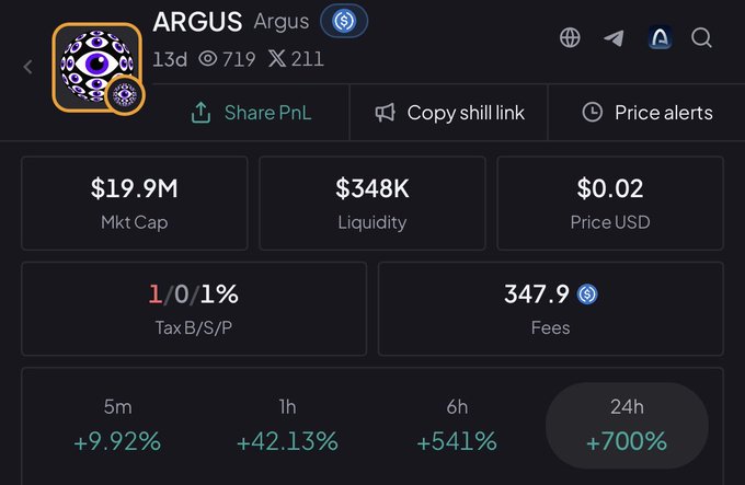 A cryptocurrency token information page for ARGUS showing a market cap of $19.9M, liquidity of $348K, and dramatic price gains of +700% over 24h.