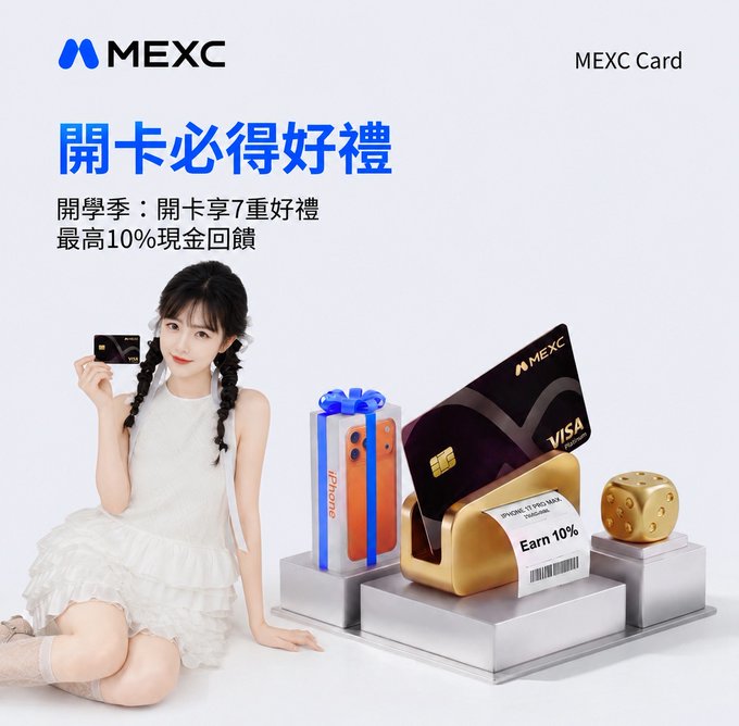 A MEXC Card promotional advertisement in Chinese featuring a young woman holding a black card, with imagery of iPhones and a Visa card, promoting up to 10% cashback and 7 gifts for new cardholders.