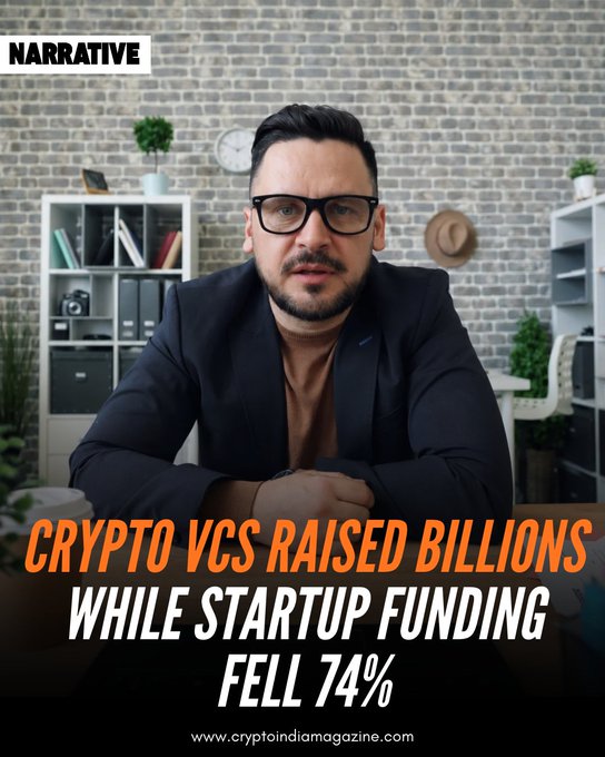 A man in a suit speaks to the camera with the text 'CRYPTO VCS RAISED BILLIONS WHILE STARTUP FUNDING FELL 74%' and the website 'www.cryptoindiamagazine.com' displayed.