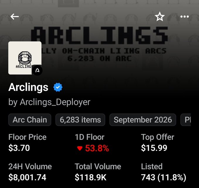 An NFT marketplace listing for 'Arclings' collection on Arc Chain by Arclings_Deployer, showing a floor price of $3.70 and total volume of $118.9K.