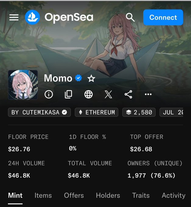An OpenSea NFT collection page for 'Momo' by cutemikasa on Ethereum, showing a floor price of $26.76, a top offer of $26.68, a 24H volume of $46.8K, and 1,977 unique owners.
