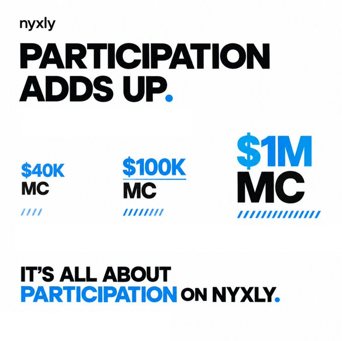 A promotional graphic for nyxly with the text 'PARTICIPATION ADDS UP' showing tiered rewards of $40K MC, $100K MC, and $1M MC based on participation.