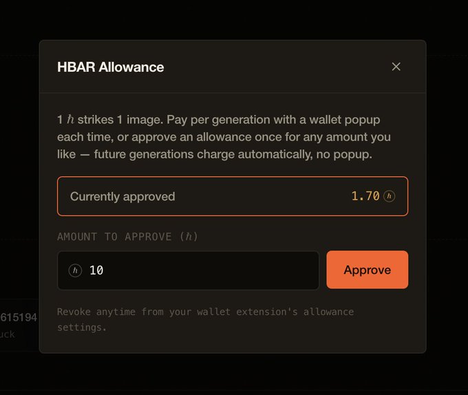 An 'HBAR Allowance' dialog box explains that 1 ħ strikes 1 image, showing a currently approved amount of 1.70 ħ and an option to approve 10 ħ.