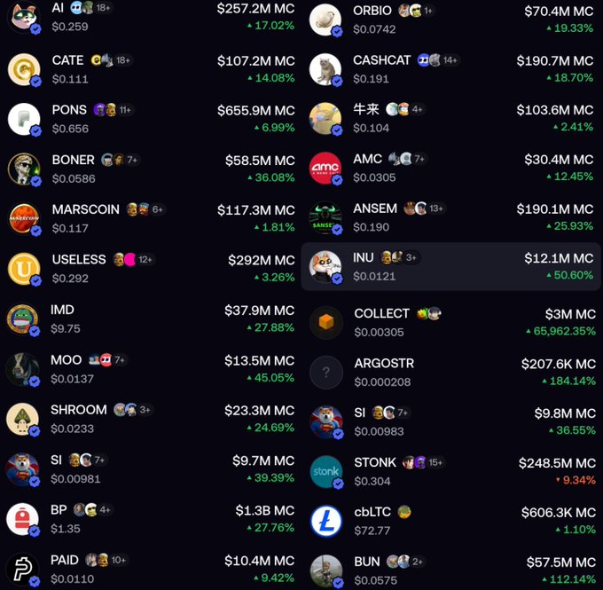 A meme token screener displays dozens of cryptocurrencies in green with massive gains, including COLLECT (+65,962.35%), ARGOSTR (+184.14%), BUN (+112.14%), INU (+50.60%), MOO (+45.05%), SI (+39.39%), and BONER (+36.08%), perfectly illustrating the poster's excitement about "printing season" as memecoins appear to be skyrocketing across the board.