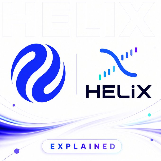 A promotional graphic featuring the word 'HELIX' with two logo designs and the word 'EXPLAINED' at the bottom.