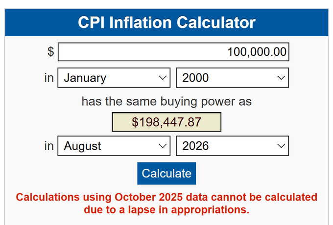 A 'CPI Inflation Calculator' shows that $100,000.00 in January 2000 has the same buying power as $198,447.87 in August 2026.