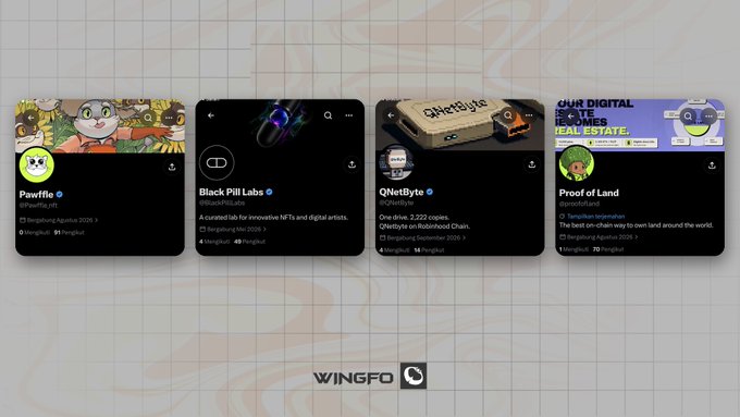 The image displays four Wingfo app profile cards showcasing crypto/NFT projects: Pawffle, Black Pill Labs, QNetByte (2,222 copies on Robinhood Chain), and Proof of Land. The Wingfo logo appears at the bottom center of the image, which aligns with the post highlighting these early NFT and Web3 projects featured on the platform.