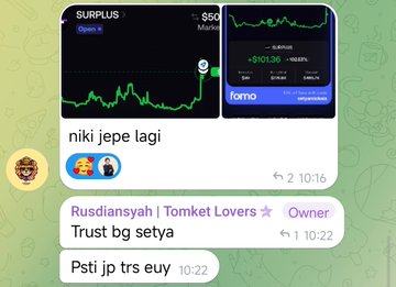 A Telegram chat screenshot showing a SURPLUS trading chart from Fomo, with messages in Indonesian including 'niki jepe lagi', 'Trust bg setya', and 'Psti jp trs euy'.