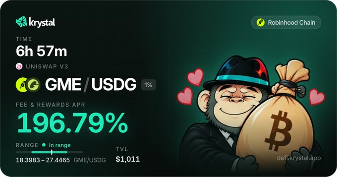A screenshot from the Krystal DeFi platform shows a Uniswap V3 liquidity pool for GME/USDG with a fee and rewards APR of 196.79%, accompanied by a cartoon monkey holding a money bag.