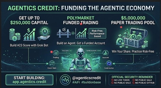 A promotional graphic titled 'AGENTICS CREDIT: FUNDING THE AGENTIC ECONOMY' offering '$250,000 CAPITAL', 'POLYMARKET FUNDED TRADING', and a '$5,000,000 PAPER TRADING POOL', with links to app.agentics.credit and @agenticscredit.