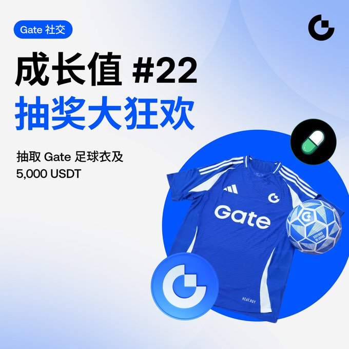 A promotional advertisement for Gate (Gate.io) featuring Chinese text '成长值 #22 抽奖大狂欢' (Growth Value #22 Lucky Draw Carnival), showing a blue 'Gate' branded soccer jersey, a soccer ball, and tokens, with details mentioning '5,000 USDT' as a prize.