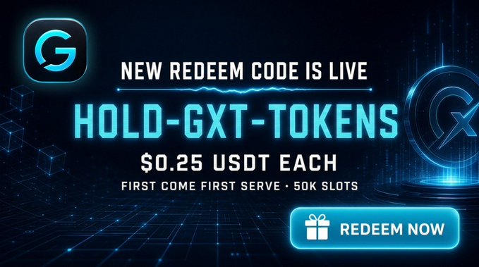 Promotional banner for a GXT Exchange redeem code "HOLD-GXT-TOKENS" offering $0.25 USDT each for the first 50,000 participants, featuring a dark tech-themed design with glowing teal accents and a "REDEEM NOW" button that aligns with the accompanying announcement about the new rewards code.