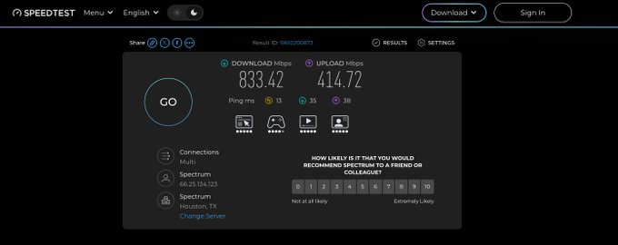 A Speedtest.net result page shows impressive internet speeds of 833.42 Mbps download and 414.72 Mbps upload, with a ping of 13ms, via Spectrum in Houston, TX—living up to the poster's boast as a "High Tech Redneck."