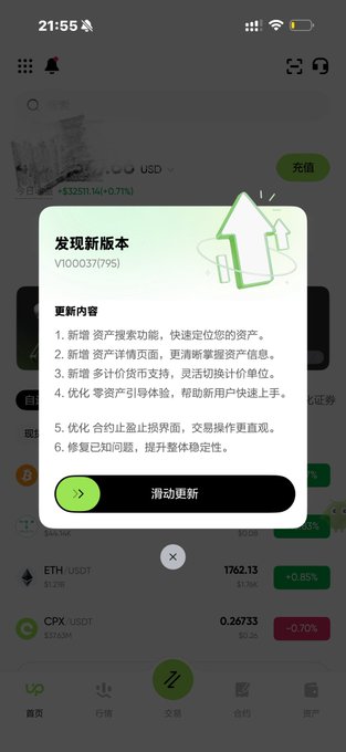 A Chinese-language app update notification overlay on a cryptocurrency trading platform, titled '发现新版本 V100037(795)' with a '滑动更新' (slide to update) button, listing new features like asset search and trading improvements.