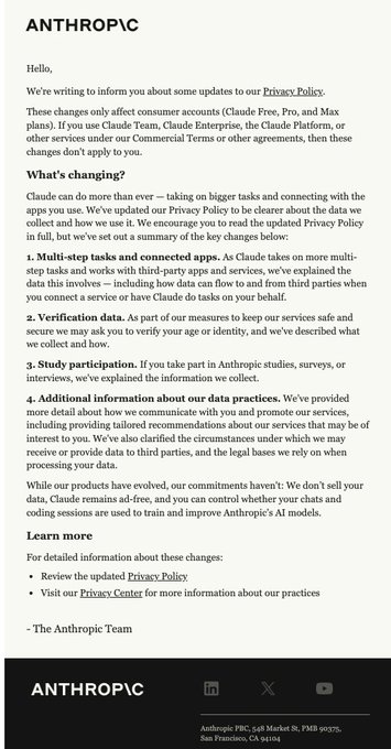The image shows a black and white email from Anthropic, an organization that provides information about privacy policies for companies. The email contains text discussing changes to the company's privacy policy and the need for users to verify their ownership of context and traces. It also mentions that the ability to compete in the modern world should not depend on one's passport or corporate approval.
