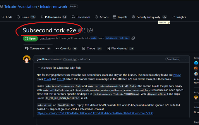 A screenshot of a GitHub Pull Request #1569 in the Telcoin-Association/telcoin-network repo titled 'Subsecond fork e2e' (circled in red), showing it is open and awaiting merge.