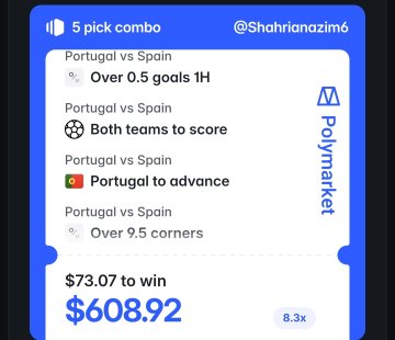 The image shows a "5 pick combo" betting slip from Polymarket, featuring four selections all for the Portugal vs Spain match: "Over 0.5 goals 1H," "Both teams to score," "Portugal to advance," and "Over 9.5 corners," with a potential payout of $608.92 from a $73.07 wager at 8.3x odds. It directly supports the post's caption by showcasing the creator's @Shahrianazim6 combo picks ready for today's matches on Polymarket.