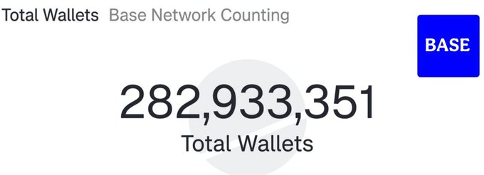The image shows a screen displaying an online wallet dashboard with information about various transactions, such as Total Wallets, Base Network Counting (base net), and Total Wallets - BASE. There are three posts that include relevant details about the transactions in the wallet. One of them is titled "@base 空投传的沸沸扬扬", which seems to be a part of the information provided by @base about their network. The other two posts have titles like "@BASE - 不符合资格怎么办" and "@base - 两次单时买卖之和", respectively, providing further context on the wallet transactions displayed in this dashboard.