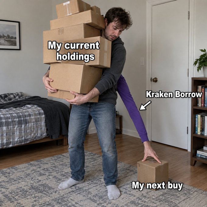 A man juggles a large stack of boxes labeled "My current holdings" while reaching down with a comically elongated purple arm labeled "Kraken Borrow" to grab a smaller box marked "My next buy," visually illustrating how borrowing on Kraken allows investors to expand their purchasing power up to 3x their existing assets.