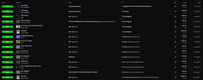 The image displays a transaction history listing on objkt.com showing various Tezos (XTZ) NFT transactions, including mints, purchases, and royalties totaling hundreds of XTZ. Visible items include "Passenger," "Fakenados Gallery," and works by artists like "skullitude" and "ohrviit," with one notable pending entry from artist "SOURP4" titled "Say A Single Word About This" — directly relating to the collector's post highlighting their recent Tezos activity and artist support.