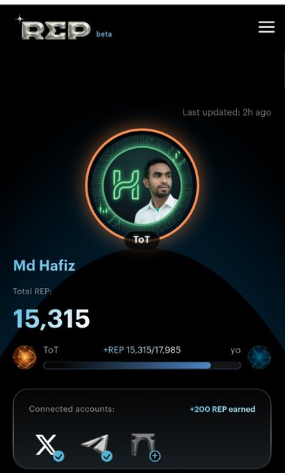 A mobile app screenshot of 'REP beta' showing a user profile for 'Md Hafiz' with a total REP of 15,315, a ToT badge, and connected social accounts including X and Telegram.